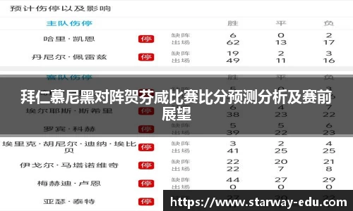 拜仁慕尼黑对阵贺芬咸比赛比分预测分析及赛前展望